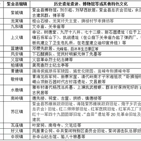 缅怀先烈，铭记历史