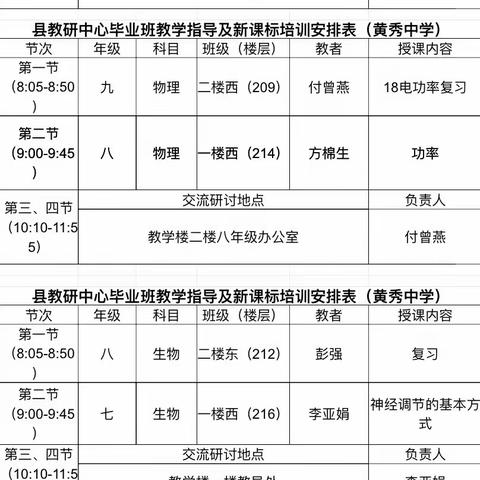 课标培训进校园，教学指导促提升——县教研中心毕业班教学指导及新课标培训（黄秀中学）篇