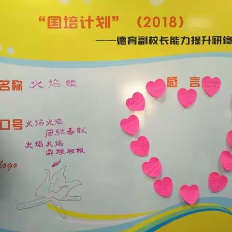 组员齐心群策力 团结合作创佳绩