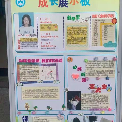 文峰中学709班成长展示板