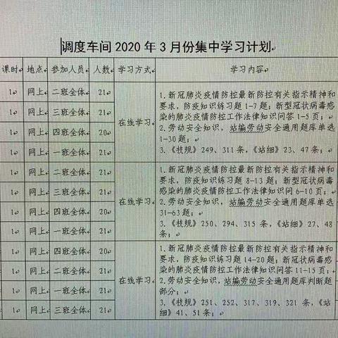 调度车间3月份业务学习