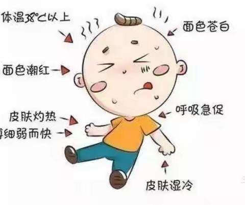 防暑降温小知识