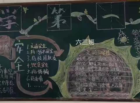 我们开学了———迎接新学期黑板报展览