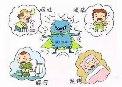 北京市房山区未来之星幼儿园——做好防护远离诺如病毒