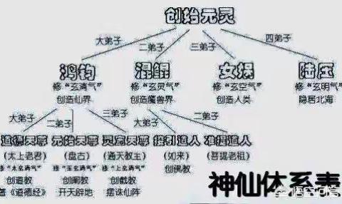 生活讽刺类图片汇总