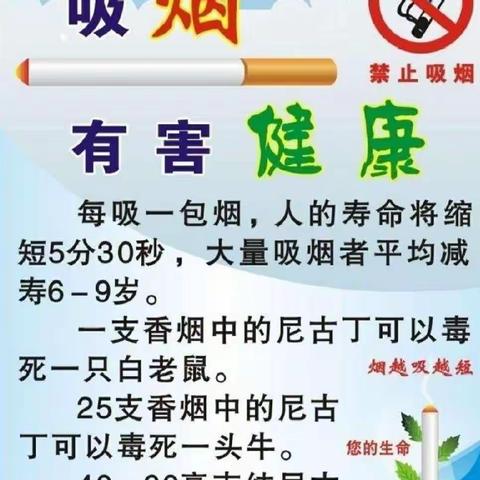 吸烟有害健康，你真的知道了吗？—王司中心幼儿园