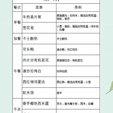 海口市秀英区秀滨幼儿园2022年春季学期第21周食谱