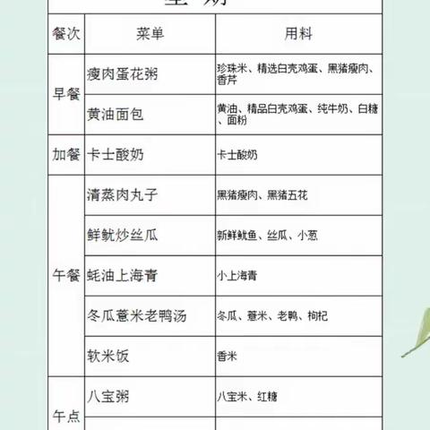 海口市秀英区秀滨幼儿园2022年春季学期第20周食谱