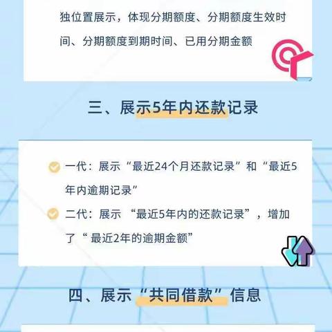 6·14“普及征信知识 共建诚信社会”