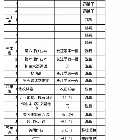 龙感湖中心小学家庭作业公示（2月28日）