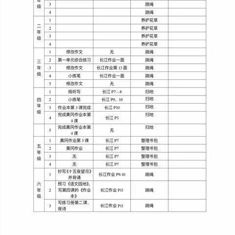 龙感湖中心小学家庭作业公示（2月23日）