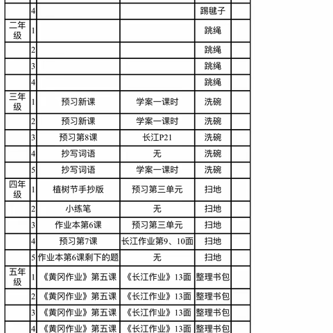 龙感湖中心小学家庭作业公示（3学2日）