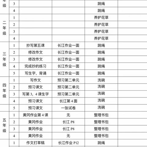 龙感湖中心小学家庭作业公示（2月24日）