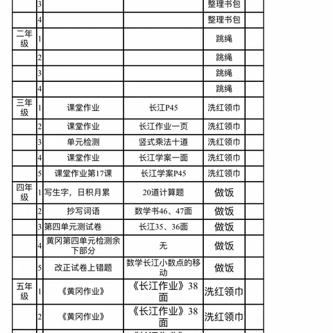 龙感湖中心小学家庭作业公示（4月1日）