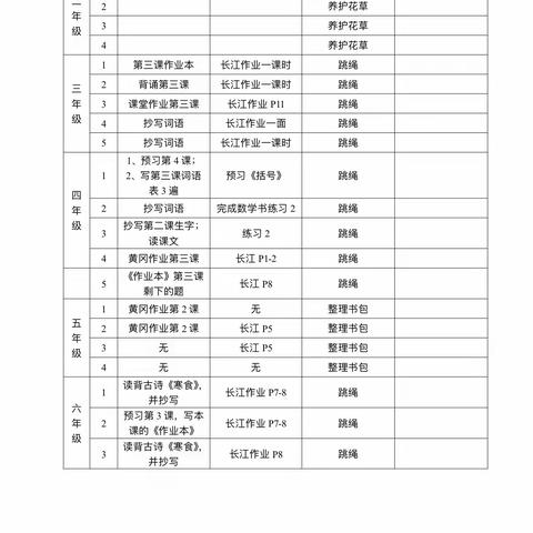 龙感湖中心小学家庭作业公示（2月21日）