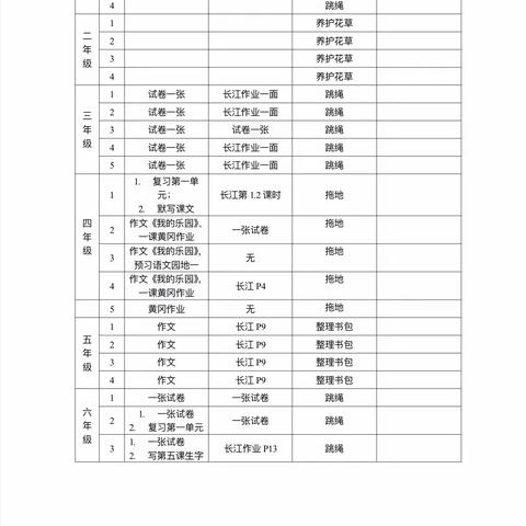 龙感湖中心小学家庭作业公示（2月25日）