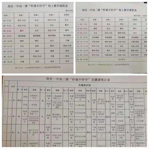砥砺前行守初心，抗击疫情绽芳华 -------周至一中英语组线上教学点滴记录
