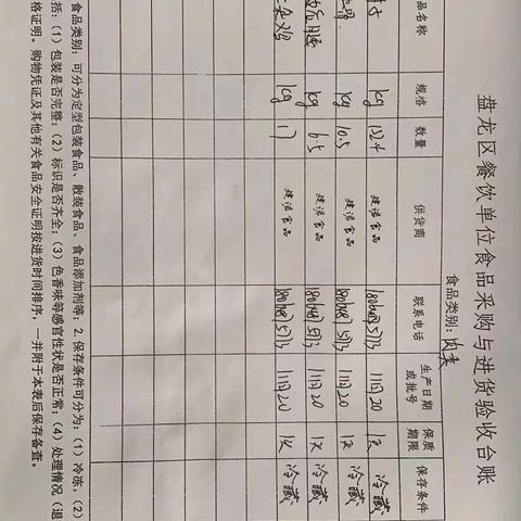 白塔校区食堂供餐2022年11月21号周一细节展示