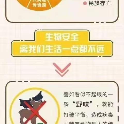 五洲中等专业学校国家安全教育系列——生物安全法