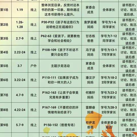 《不输在家庭教育上》主题沙龙活动