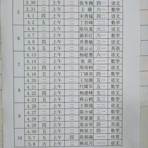 府店镇参驾店小学课改课精彩呈现