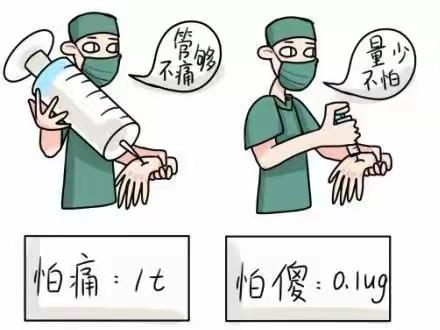 “醉”美治疗