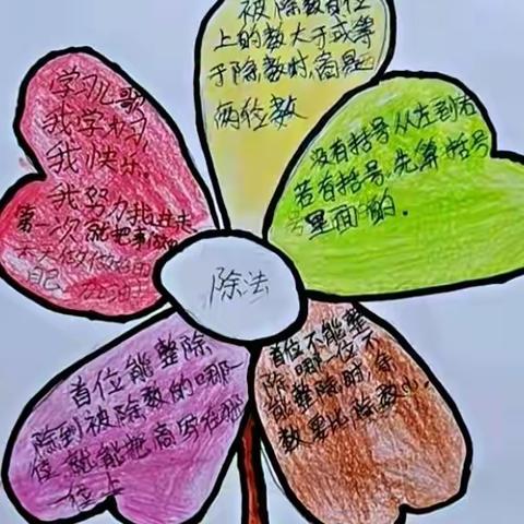 【我思考，我快乐】🌈咸阳彩虹小学四、8班学生第一单元数学思维导图赏析