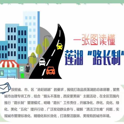 各级路长看过来，一张图解读莲湖“路长制”