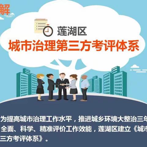 图解——莲湖区城市治理第三方考评体系