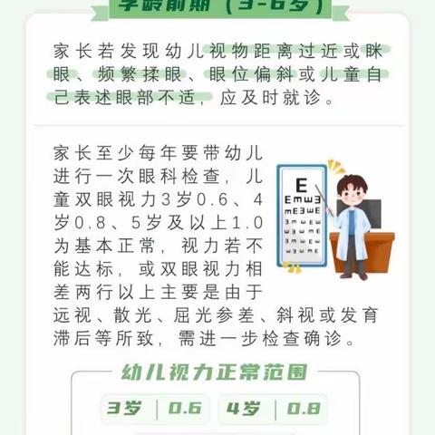 【学前教育宣传月】南关四园“家园同进步 ，陪伴共成长”(大班）“家园连线”第十六周（2020年6月17日）—健康篇