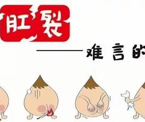 梓潼县人民医院肛肠科带你认识肛裂