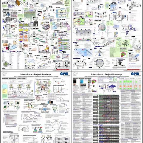 度量衡工坊图解IPMARoadmap