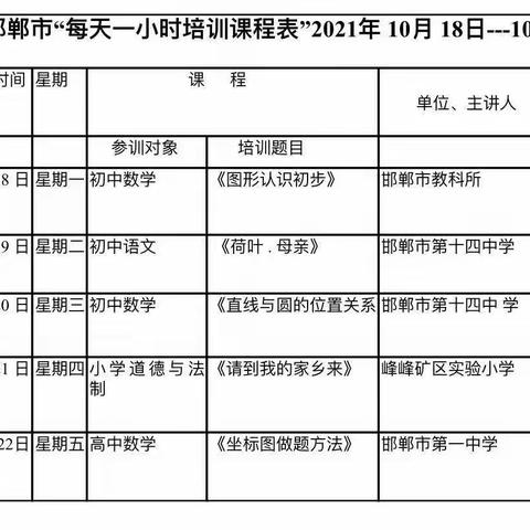 借助网络之力，促专业教师成长--吴官营中学教师积极参与网络教研活动