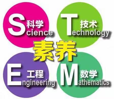 作业2：STEM之理念走向实践