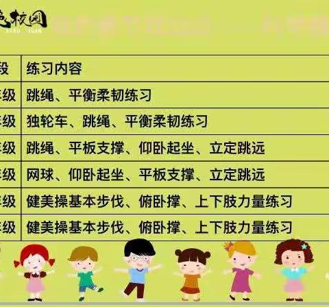 “快乐体育  健康成长”伏龙坪小学五育并举体育篇——励志迎新