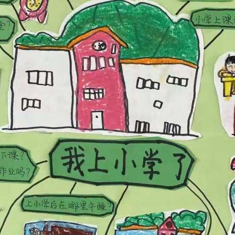 幼小衔接，衔接梦想———菱塘回族乡回民幼儿园 大班年级组学前教育宣传月主题活动