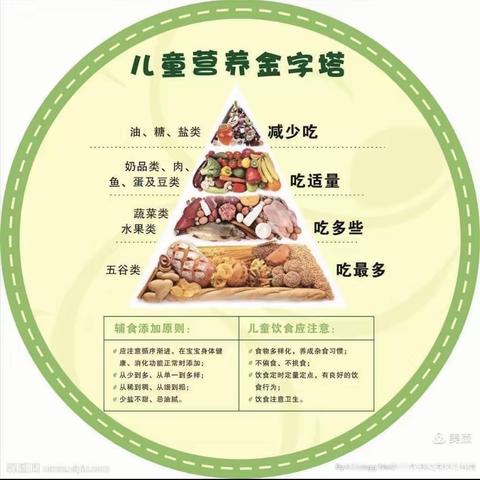 舌尖上的幼儿园 -- 淡村镇中心幼儿园一周美食