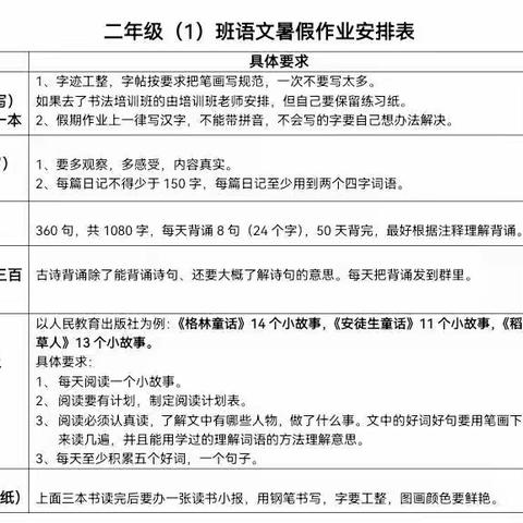 积跬步以致千里——我是冯娱溪，这个暑假，继续走在进步的路上