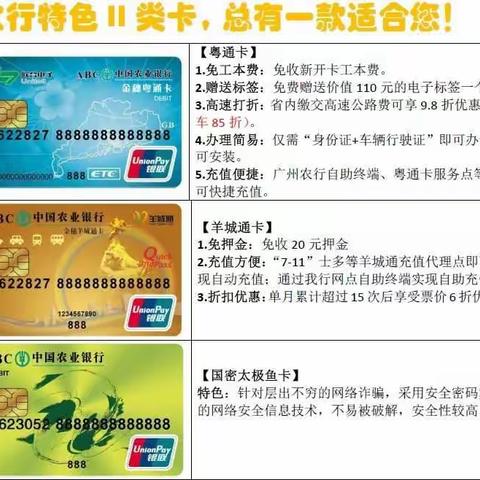 II类账户怎么用？