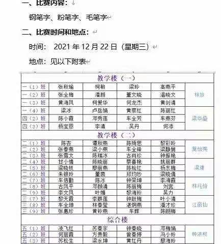 赛技能 亮风采 贺元旦一一记石鼓镇中心学校教师“基本功”比赛