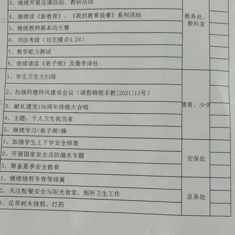 不忘初心谋教育 激励学习新教育 菅庄小学第九周工作小结