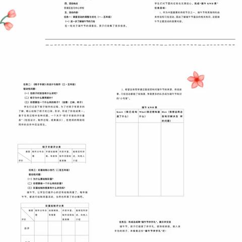 2023年官渡区金马中心学校“品味端午，传承文明”——端午项目化活动