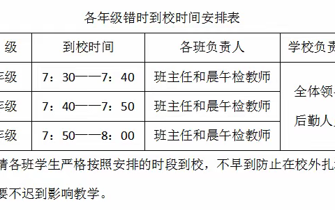 东大中学2020年春季七、八年级复课安排告学生及家长书