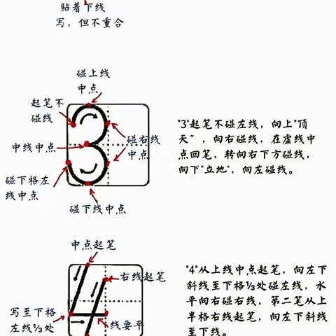 规书写之范 ，展数字之美—记政小一年级数学书写