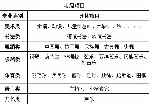 2023年暑期考级开始啦！