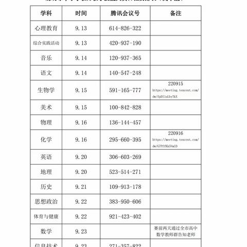 技能大赛展风采，提升素养促教学