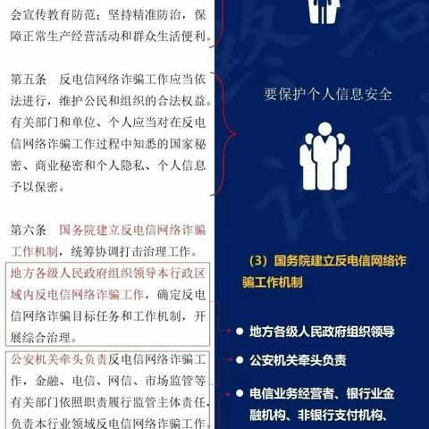 一图看懂《反电信网络诈骗法》！