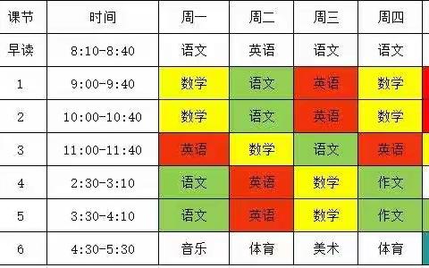 “疫”彩纷呈，“疫”样精彩——嵩县第五实验小学306班线上学习纪实