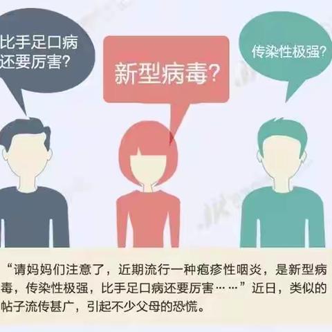 温馨提醒：疱疹性咽峡炎的预防与卫生保健