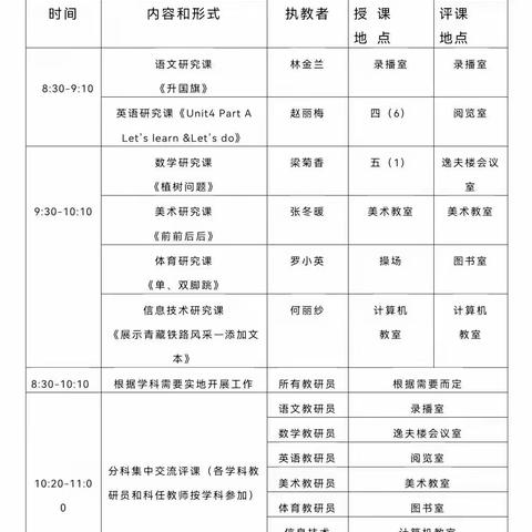 教学视导促提升，潜心教研谋发展——市教研室到靖西市实验小学进行教学视导工作